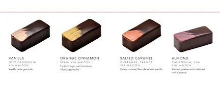 Chocolate Flavours